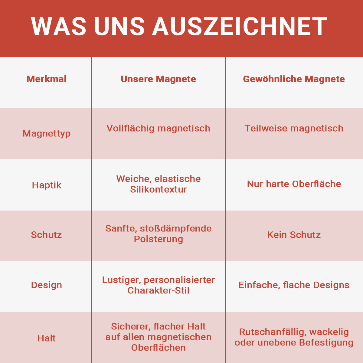 Das_Ist_Kein_Bierbauch_Das_Ist_Eine_Papa_Figur_ _Lustiges_Vatertagsgeschenk_ _Personalisiertes_Geschenk_F_r_Papa_K_hlschrankmagnet_Mit_Foto