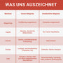 Das_Ist_Kein_Bierbauch_Das_Ist_Eine_Papa_Figur_ _Lustiges_Vatertagsgeschenk_ _Personalisiertes_Geschenk_F_r_Papa_K_hlschrankmagnet_Mit_Foto
