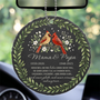 DieMenschen_DieWirLieben_GehenNieGanz_PersonalisiertesGeschenkAcryl OrnamentFurDieFamilie_7