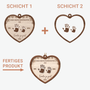 ErstesWeihnachtenAlsFamilie_PersonalisiertesGeschenk2 SchichtHolz OrnamentFurFamilien_4