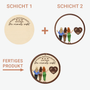 GeschenkDesHimmels_PersonalisiertesGeschenk2 SchichtHolz OrnamentFurBesteFreundinnen_Schwestern_3