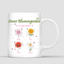 OmasBlumengartenMitGeburtsblumen_PersonalisiertesGeschenkTasseFurOma_4